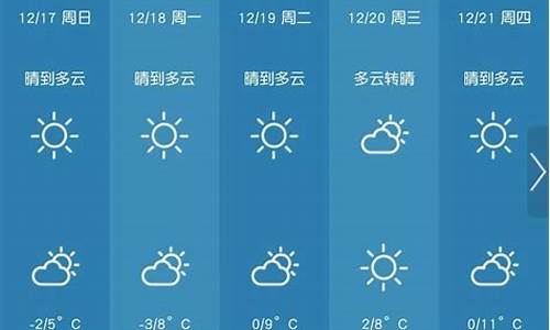 天气预报15天最新消息_无锡天气预报15天最新消息