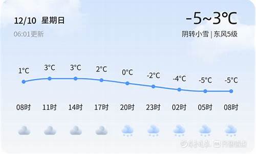 山东德州天气预警_天气预报山东德州