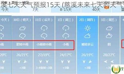 慈溪未来30天天气预报_慈溪未来30天天气预报查询表