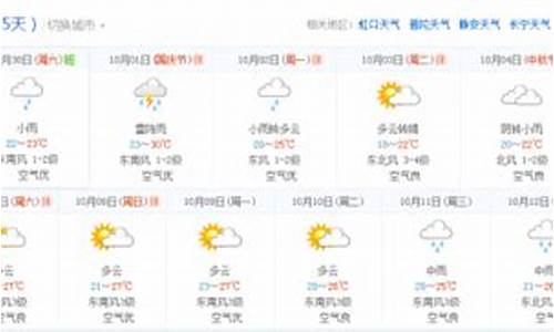 太仓天气15天预报情况_太仓天气15天预报