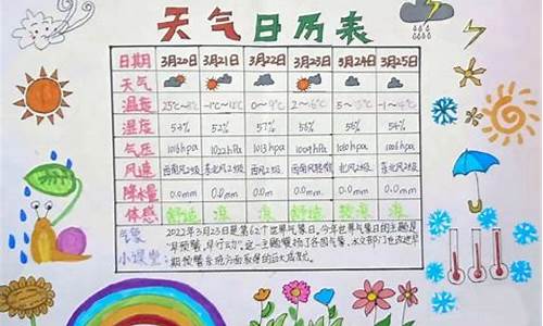 一年级的天气表怎么写_一年级一周天气记录表绘画