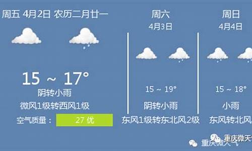 重庆未来一周天气预报 七天查询_重庆未来一周天气预报