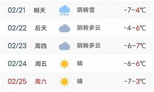 呼和浩特今天的天气预报_呼和浩特今天天气预报24小时